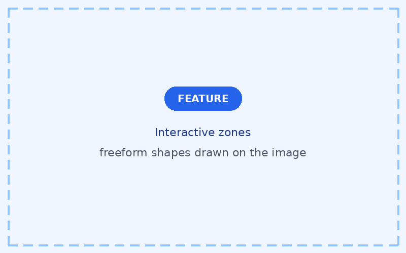 Placeholder image — replace with a real graphic: zone drawing on a floor plan